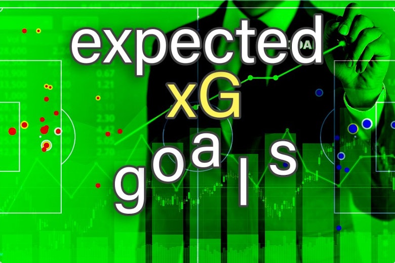 xG - expected goals - várható gólok száma grafika